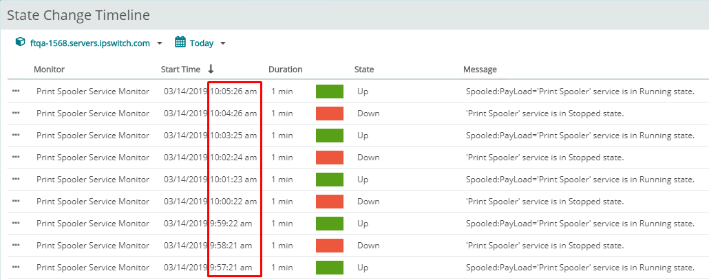 Using State Change Timeline to Help Configure Actions and Alerts ...