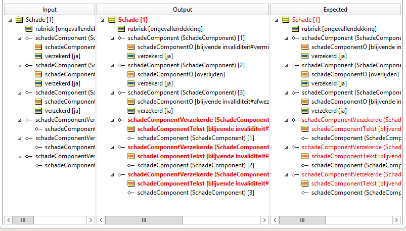 Ruletest showing incorrect output