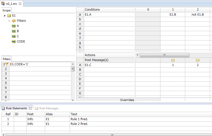 'not ' operator behavior when input data in Corticon Studio tester is ...