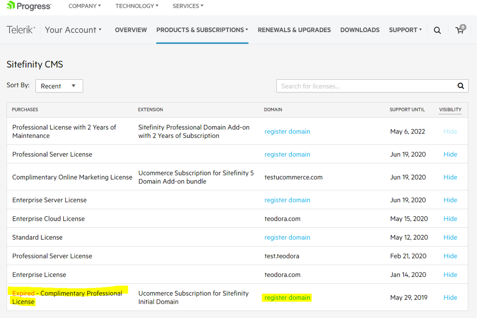 sitefinity ucommerce