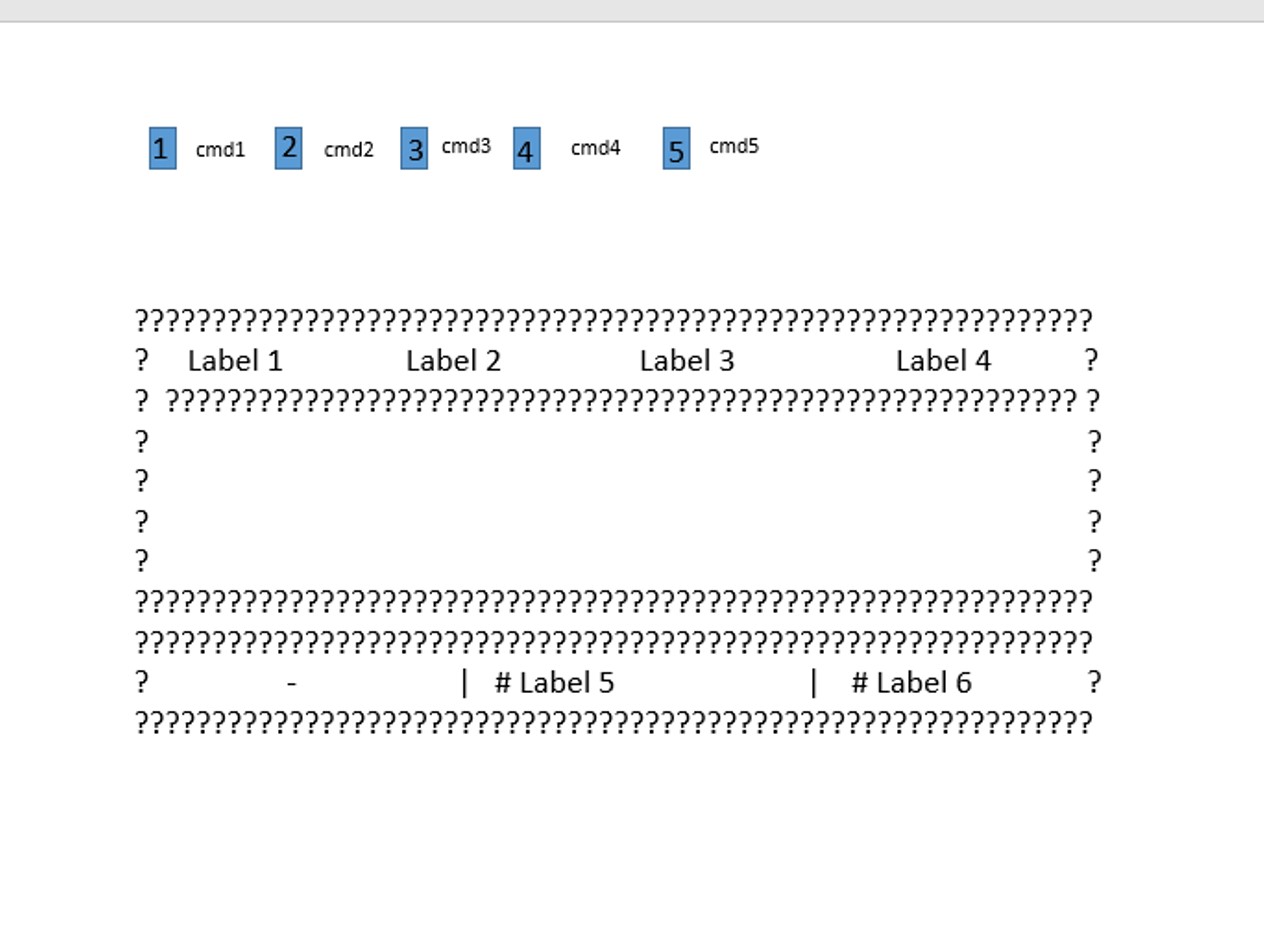 screenshot showing the problem. Instead of line drawing characters, question marks are used