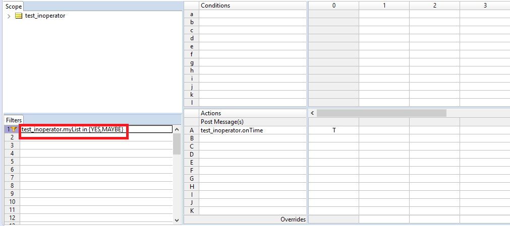 in {list} operator example