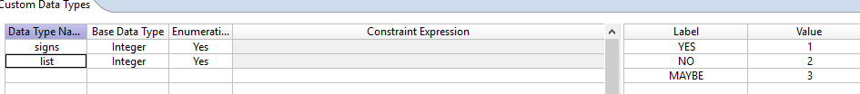 Custom Data Types