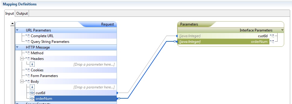 input parameters mapped below request body