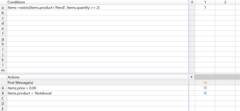 Order Item Rulesheet