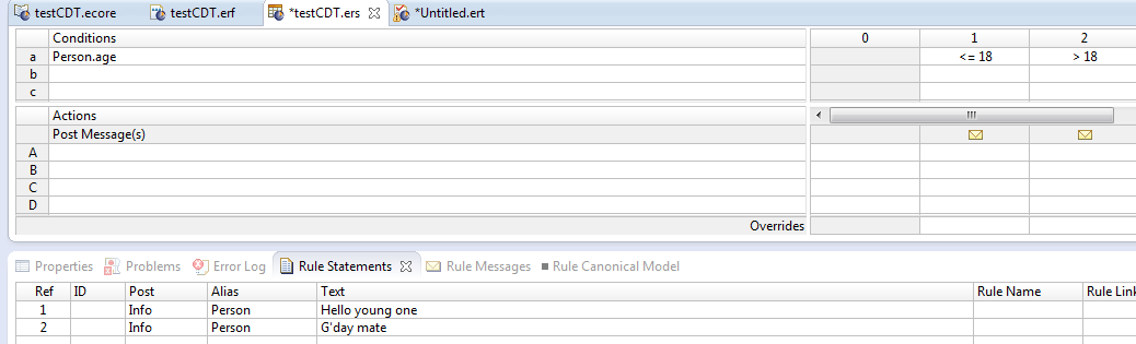 Constraint violation exception when a CDT attribute is not used in a ...