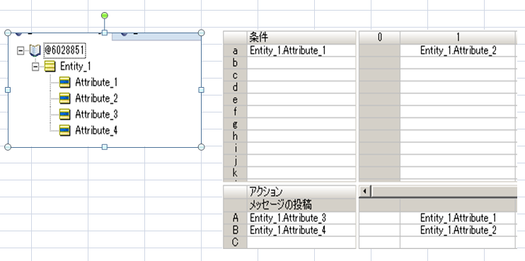 Scope error not shown in Simple View in Corticon Studio - Progress ...