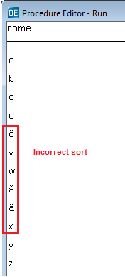 Incorrect sort