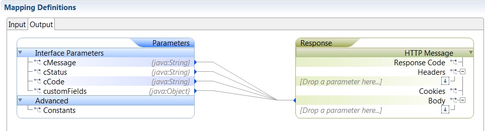 Multiple parameters mapped to response body WILL NOT work