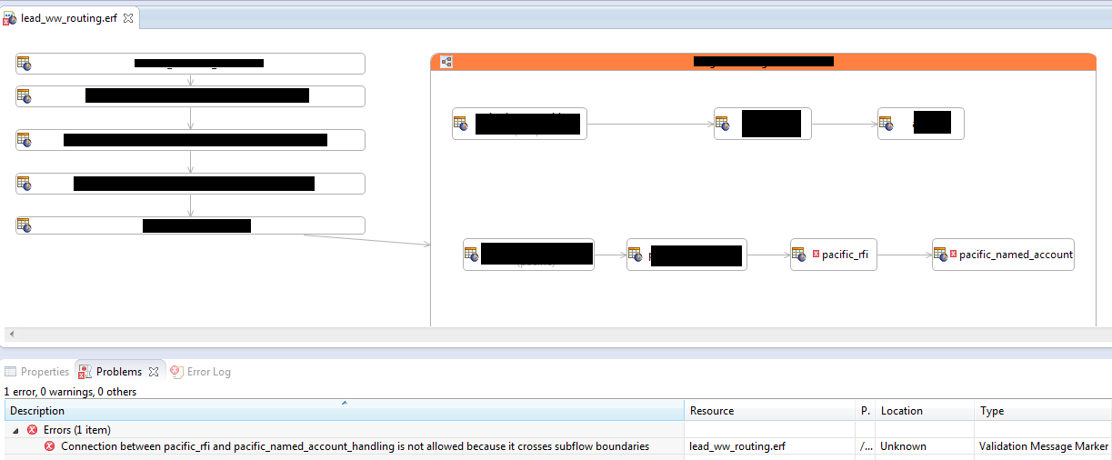 Screenshot showing the error in ruleflow branching in Corticon Studio