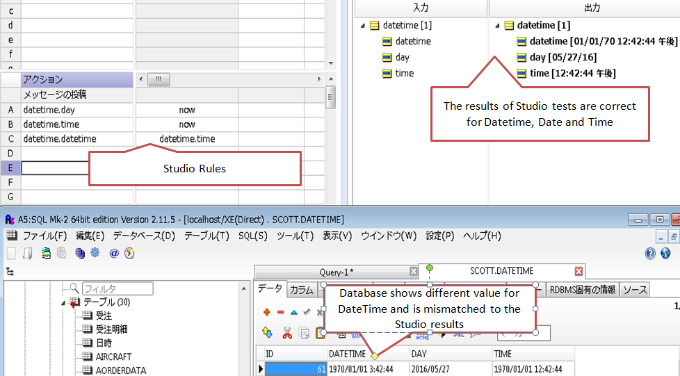 How are DateTime , Date and Time attributes for Cortcon EDC stored in ...