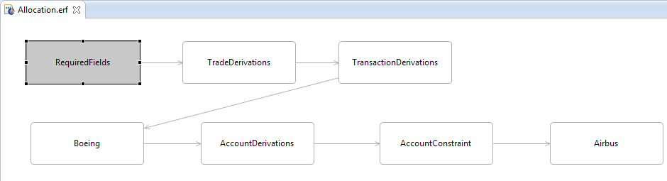 How to disable a rulesheet in a ruleflow in Corticon studio? - Progress ...