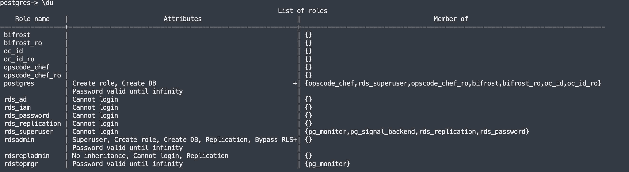 roles created in postgres by Infra server