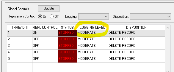 Pro2 - How to troubleshoot records stuck in the replqueue - Progress ...