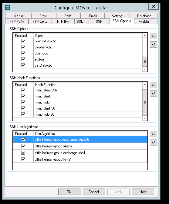 Ssh blowfish clearance