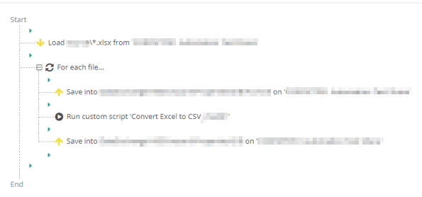 File rename in destination step does not work with custom script ...