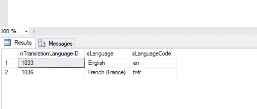 TestVM Translation ID.jpg