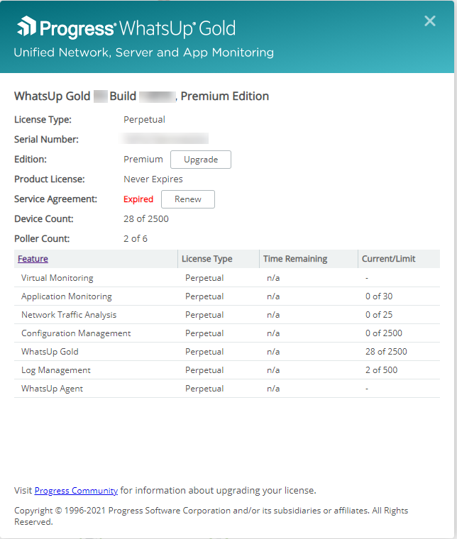 Where is the version and license information displayed in WhatsUp Gold ...