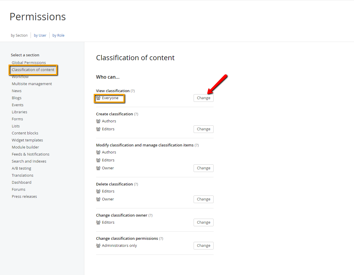 Permissions