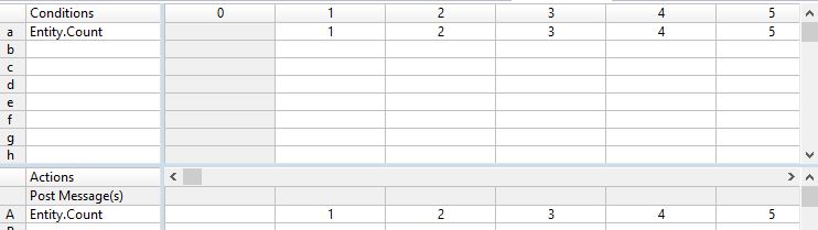 Action Row Example