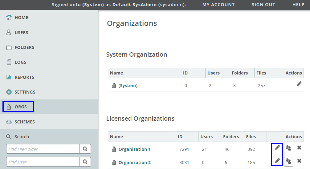 How to Configure Admin Package Access - Progress Community