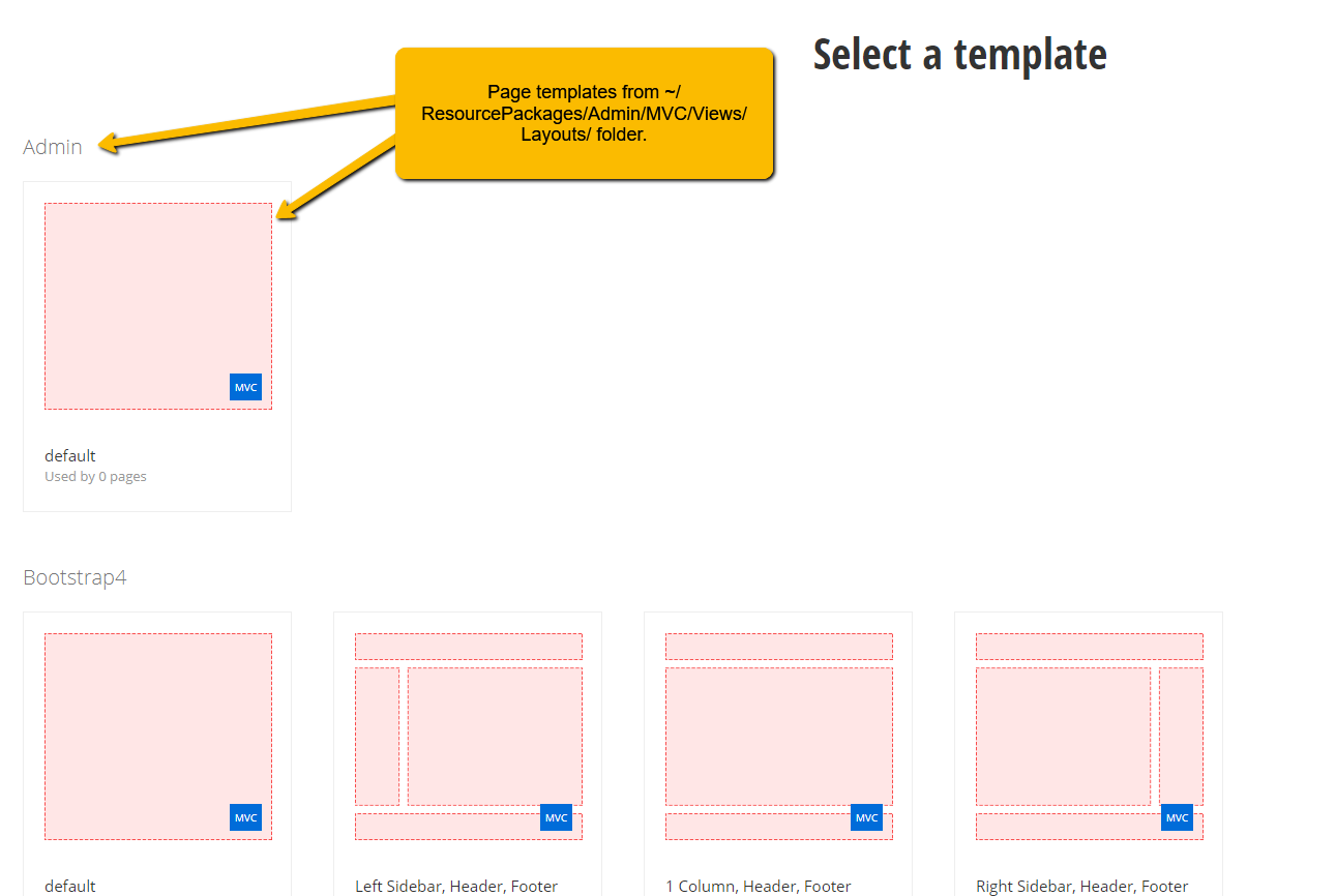 PageTemplatesFromCustomResourcePackages.png