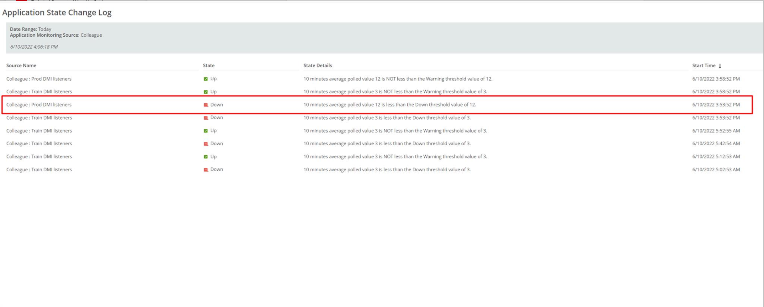 False alerts from APM SSH performance monitor polled value is