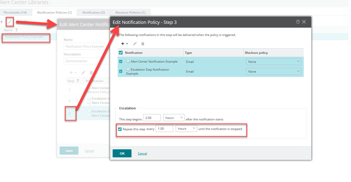 Troubleshooting False or Missing Alert Center Email Notifications For ...