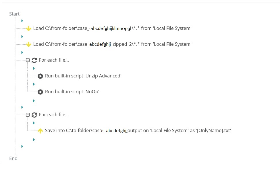 shows a task that pulls down files, unzips them and saves the unzipped files.
