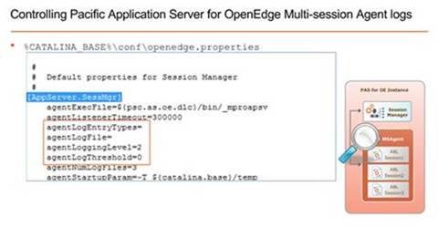openedge.properties image
