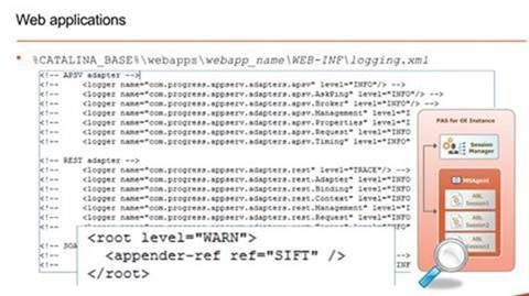 logging.xml section with root node callout
