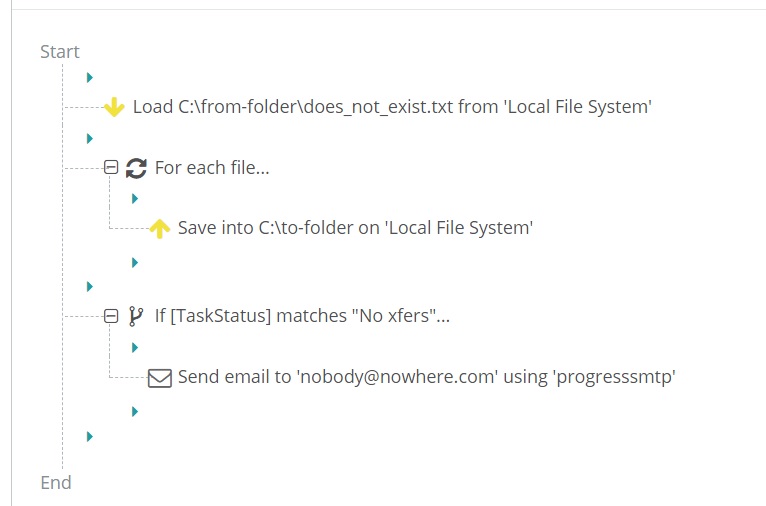 Example of a task using conditionals and xfers