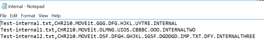 A close-up of a computer codeDescription automatically generated