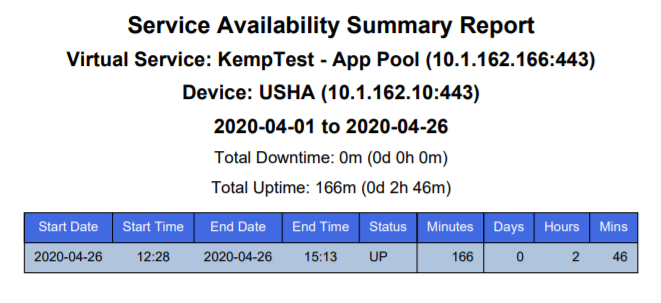 How to generate a report from Kemp 360 Central - Progress Community