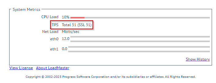How to see Transactions Per Second (TPS) logs when the limit is ...