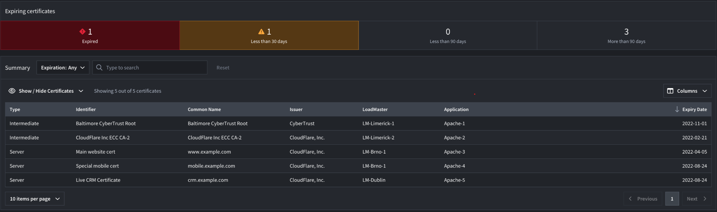 Introducing Progress LoadMaster 360 - Progress Community