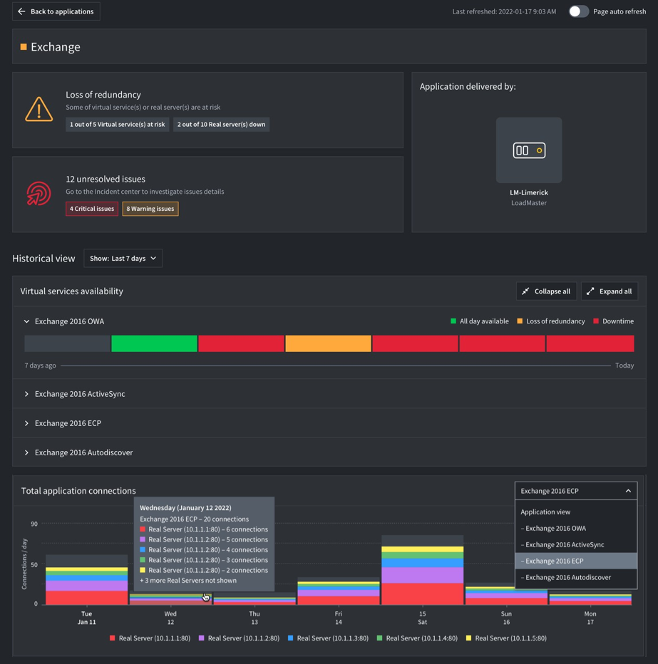 Introducing Progress LoadMaster 360 - Progress Community