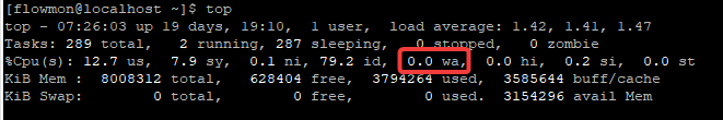 top - iowait.png