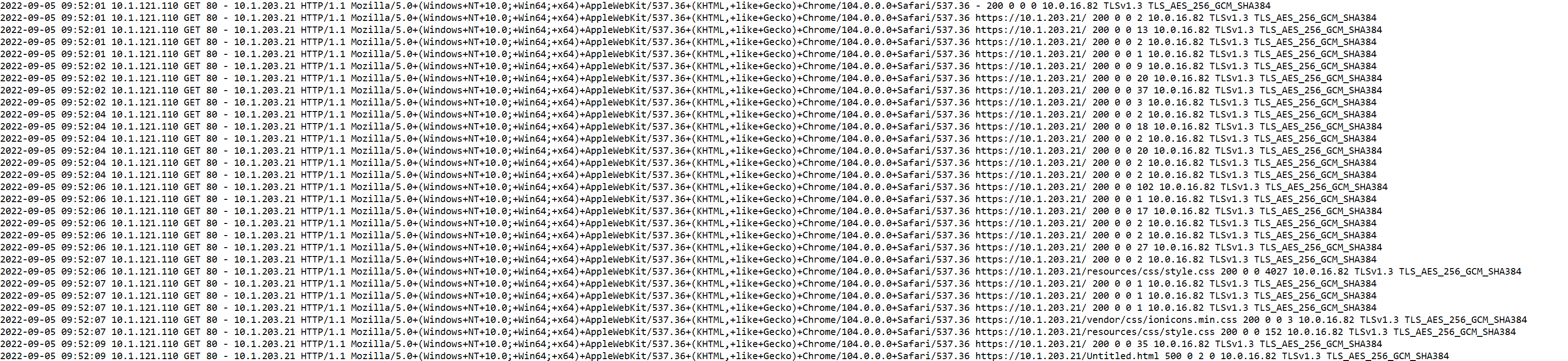 How to see TLS connections on log files - Progress Community