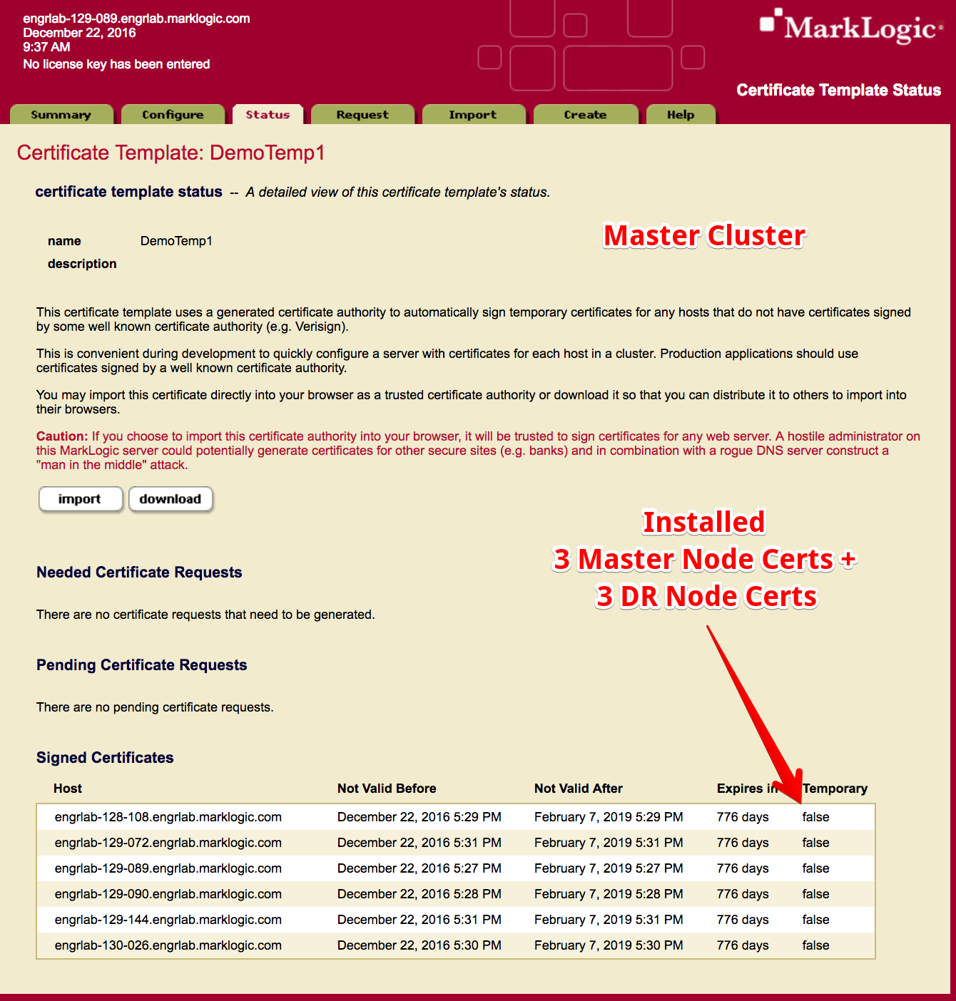 Master_Cert_Template_Status_Final