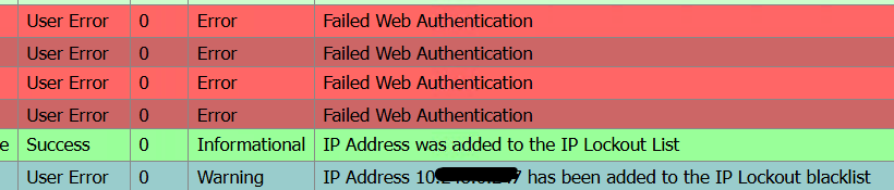 IP Lock Out Mechanism on WSFTP Server Manager - Progress Community