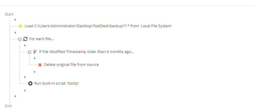complete task without transfer.PNG