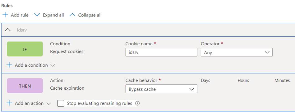 AzureFrontDoorPremiumBypassCacheForCookies.jpg